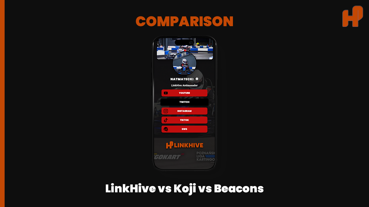 LinkHive vs Koji vs Beacons — Which One Is Right for You? — cover image